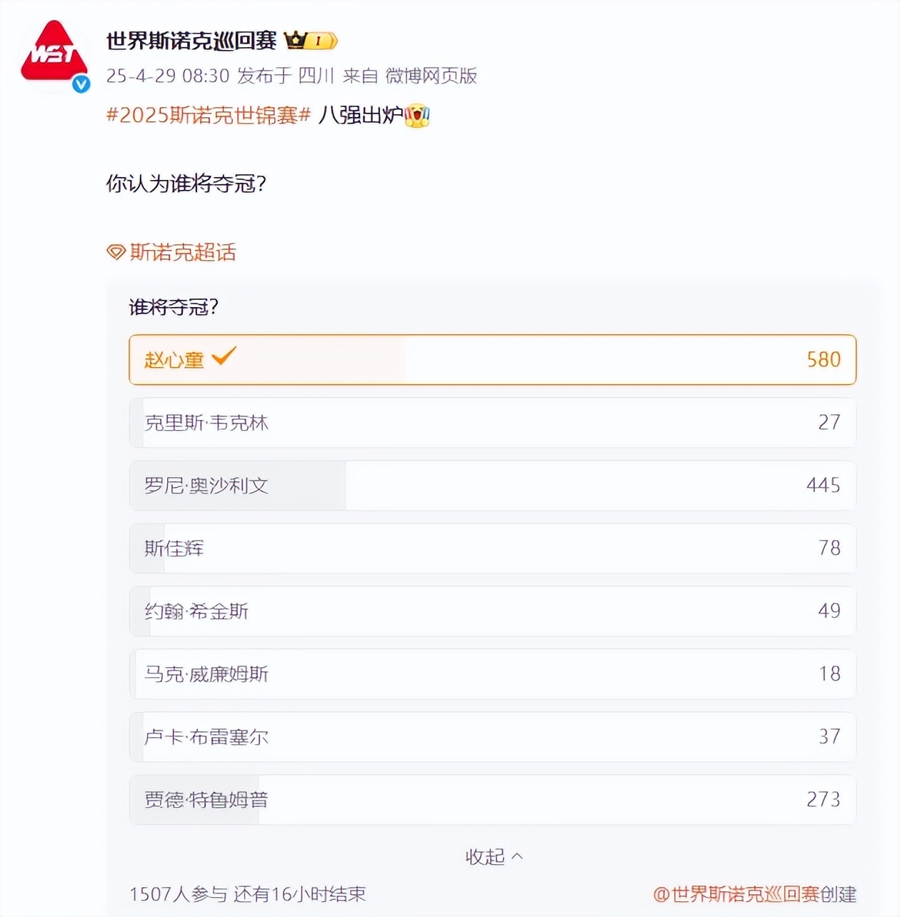 夺冠大热:恒大点名目标,拼尽全力保持领先的简单介绍 夺冠大热:恒大点名目标,拼尽全力保持领先的简单介绍