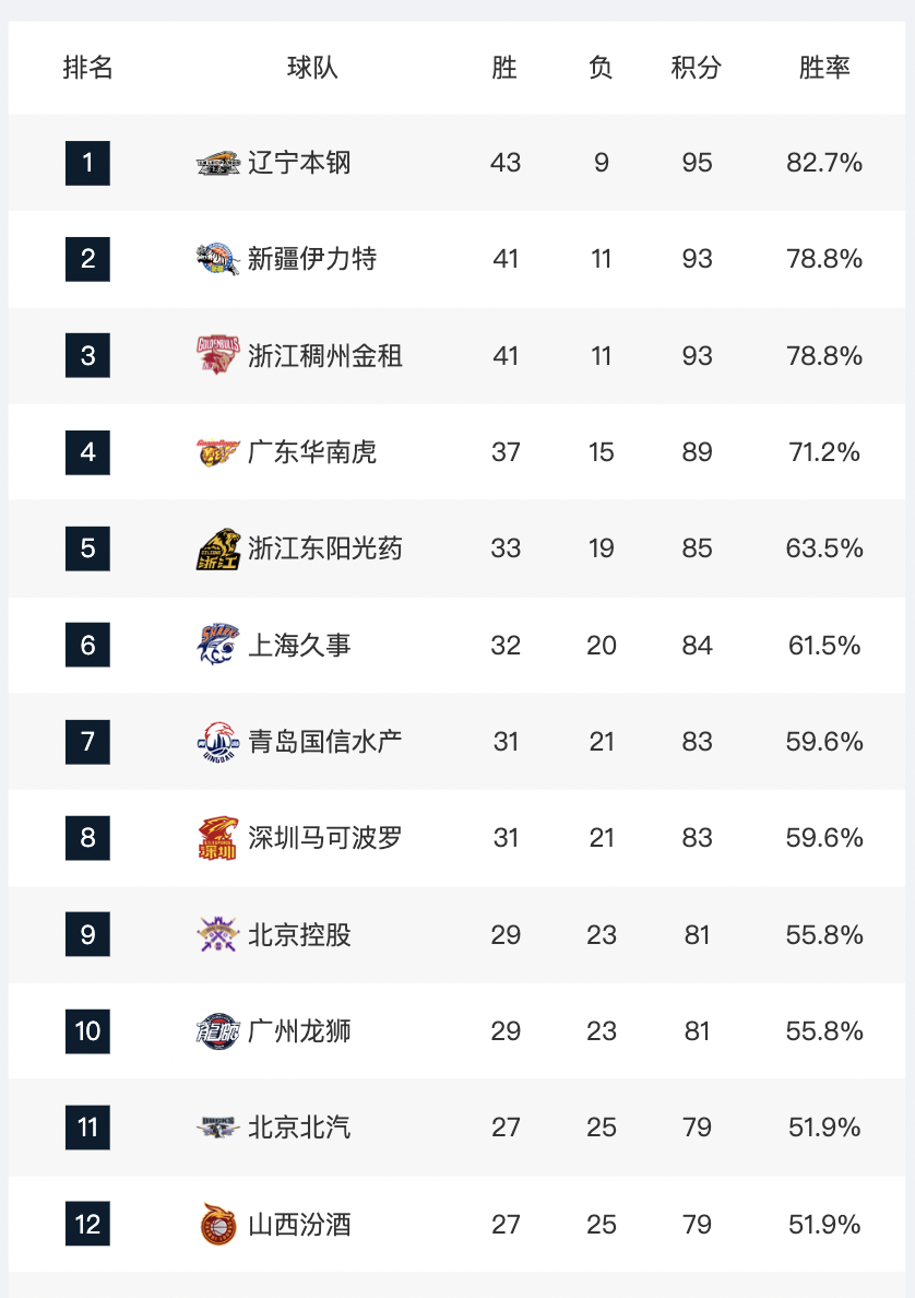 精彩对决！四大洲球队争夺胜利