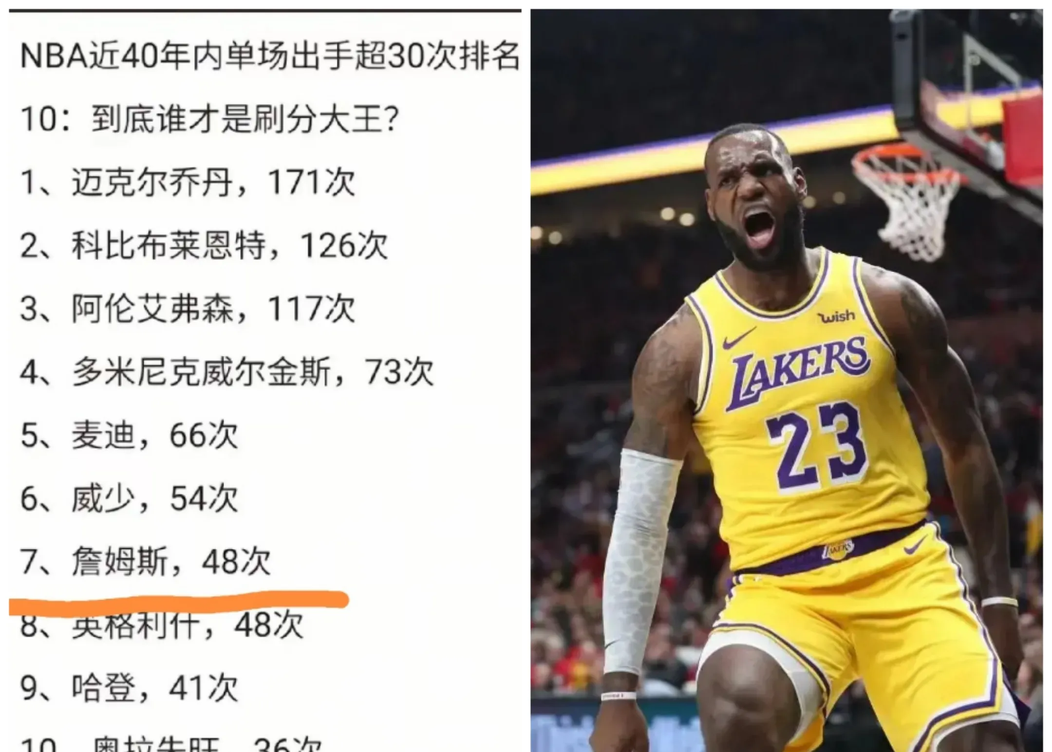  浓眉致意独行侠球迷 
